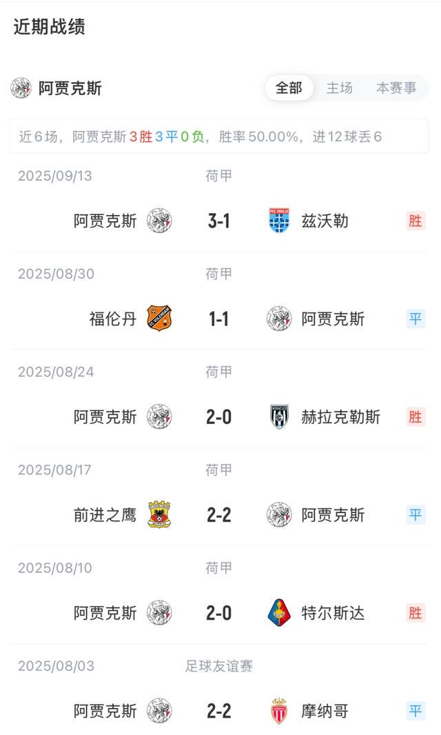 米卡, 德弗里 米卡, 德弗里