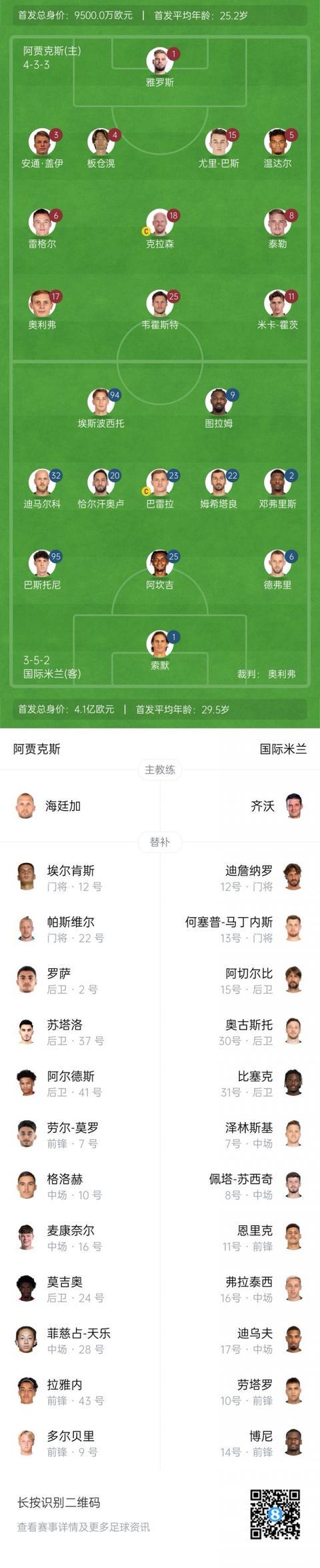 aj, 姆希塔良, img aj, 姆希塔良, img