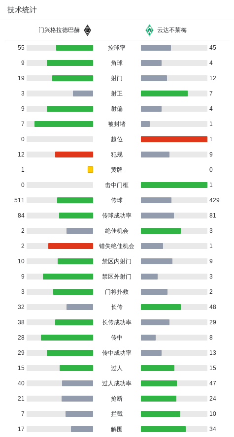 大胜门兴格, alt