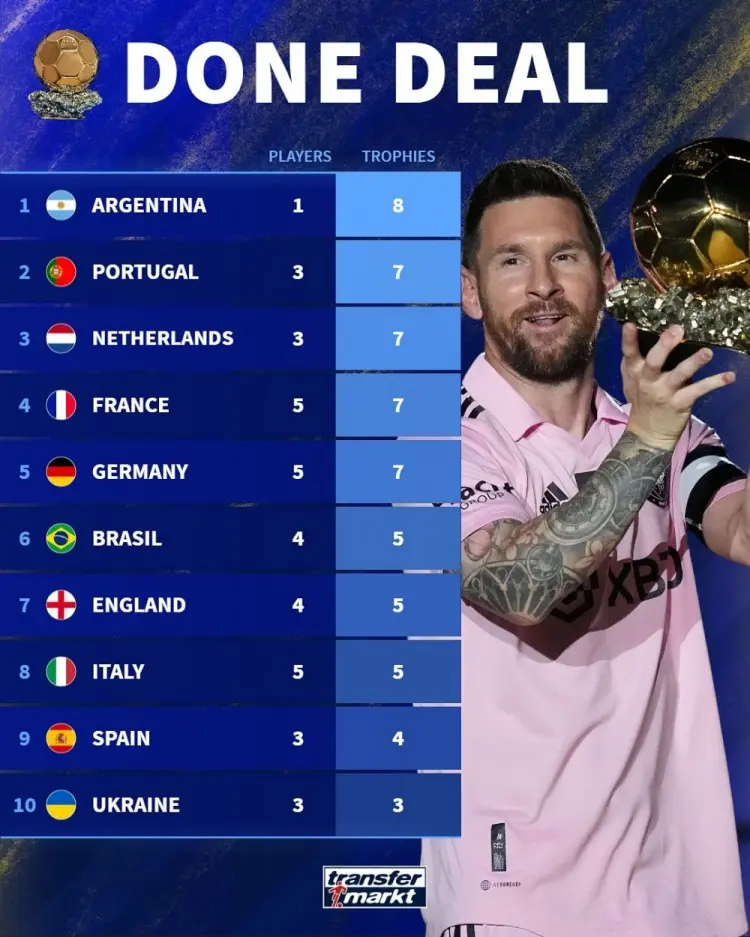 能在数量上, 现在他们的