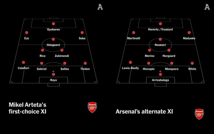 苏维门迪, 末阿森纳出