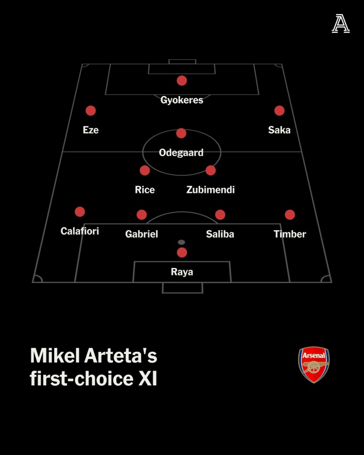 TA列阿森, Ru, 后卫