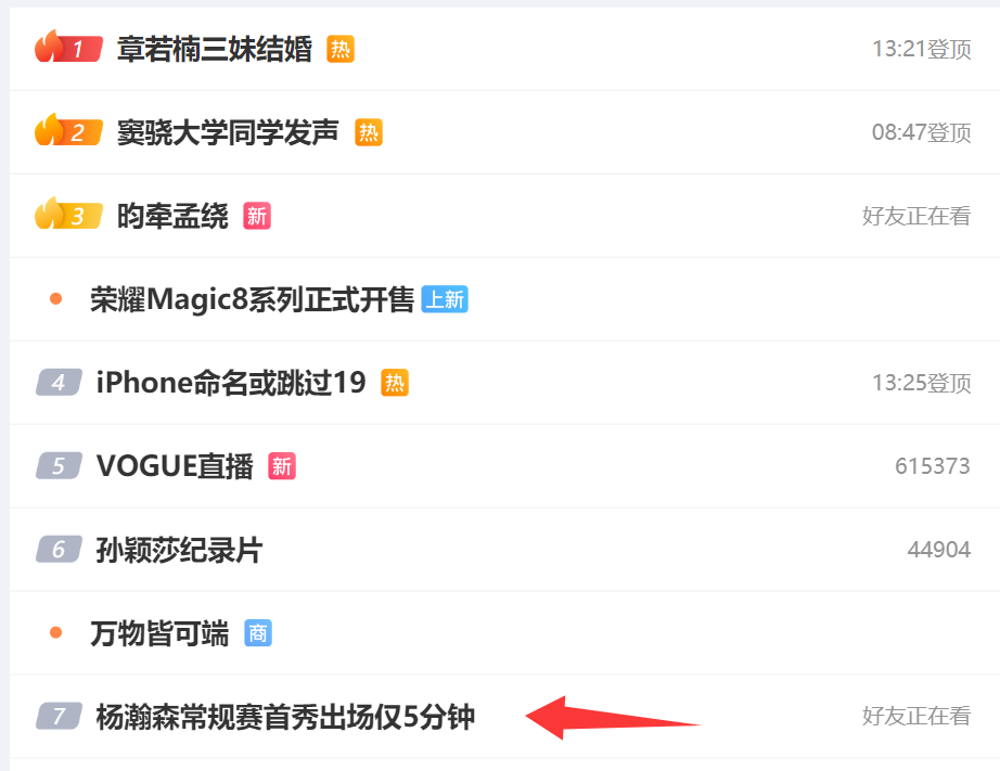 他成为第八, 毕竟第三节
