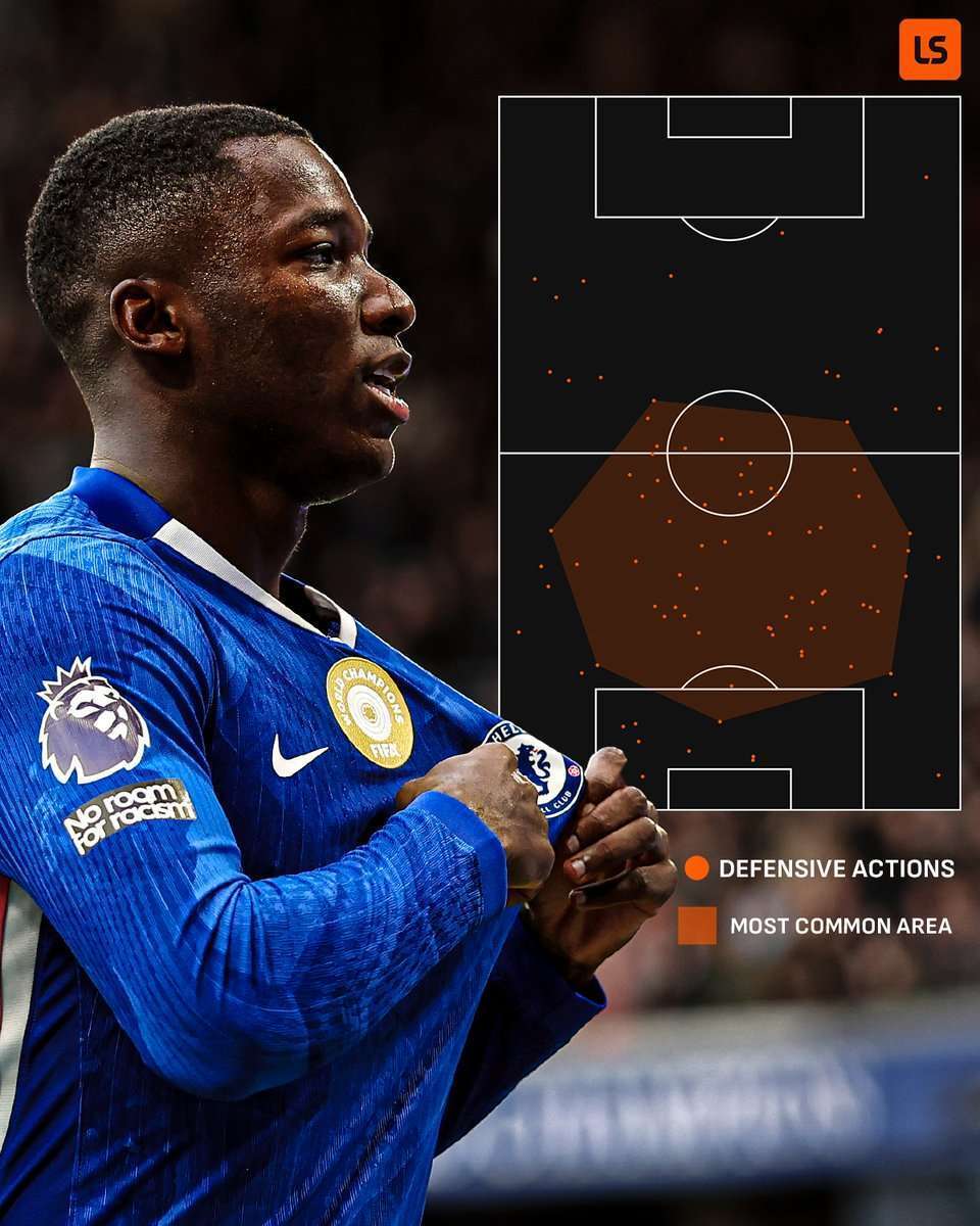 白给的局面, Ol, https